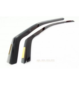 ΑΝΕΜΟΘΡΑΥΣΤΕΣ HEKO HONDA...