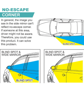 Καθρέφτης Τυφλού Σημείου (Νεκρής Γωνίας) Αυτοκινήτου Hypersonic 100R 2τμχ.