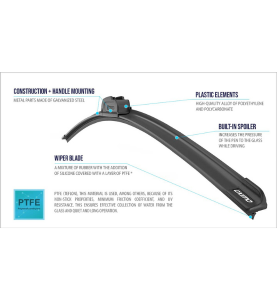 Υαλοκαθαριστήρας Αυτοκινήτου Χωρίς Πλαίσιο Εμπρόσθιος - Oximo U-Type Frameless Wipers WU 375mm 1τμχ.