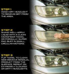 Υγρό Επαναφοράς & Στεγανοποίησης Φαναριών Formula 1 Headlight Restorer & Sealant - 237ml