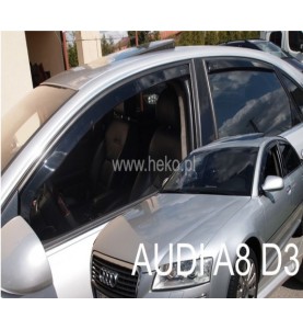 ΑΝΕΜΟΘΡΑΥΣΤΕΣ  HEKO AUDI A8...