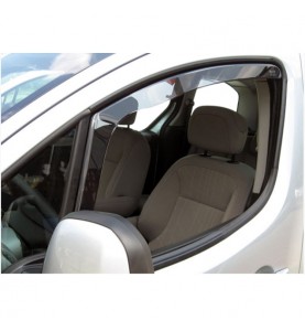 ΑΝΕΜΟΘΡΑΥΣΤΕΣ HEKO OPEL...