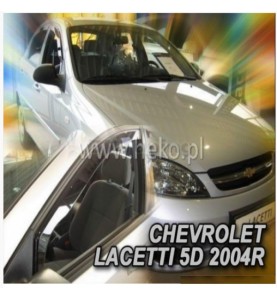 ΑΝΕΜΟΘΡΑΥΣΤΕΣ HEKO...