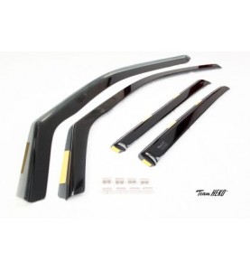 Heko Ανεμοθραύστες για...